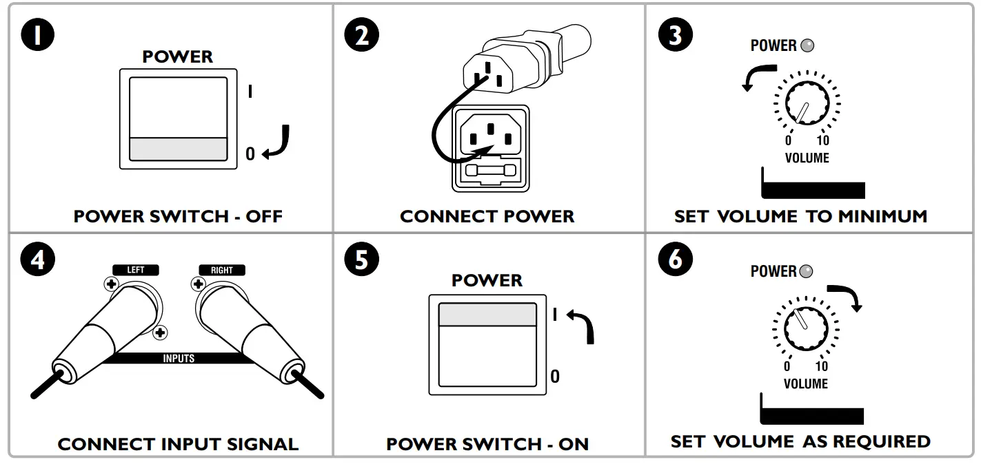 HH ELECTRONICS HPS 115 Active Subwoofer - fig 4