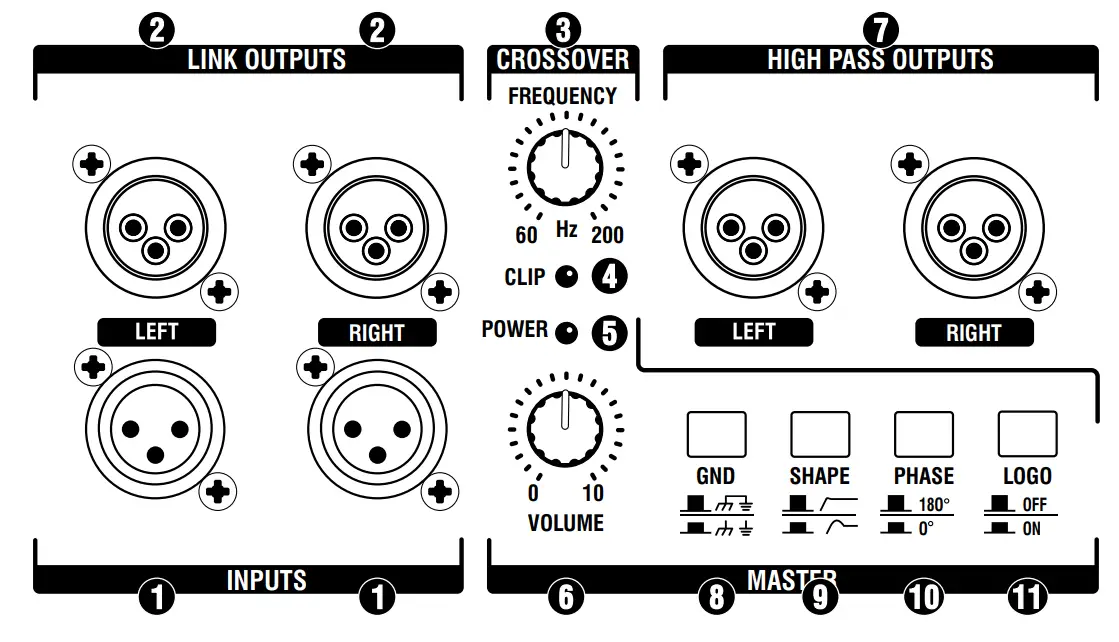 HH ELECTRONICS HPS 115 Active Subwoofer - fig 5