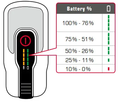 SIGMA 73665 Aura 80 USB LED Front Light- BATTERY CONTROL