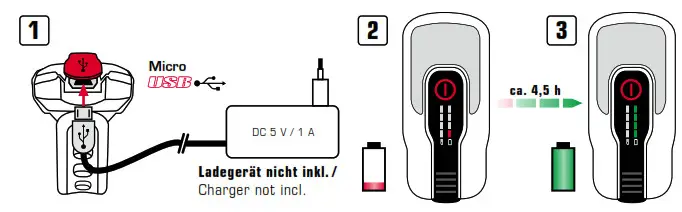 SIGMA 73665 Aura 80 USB LED Front Light-CHARGING
