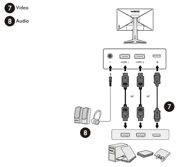 BenQ EX2510S 24.5 Inch Mobiuz LCD Gaming Monitor fig 4