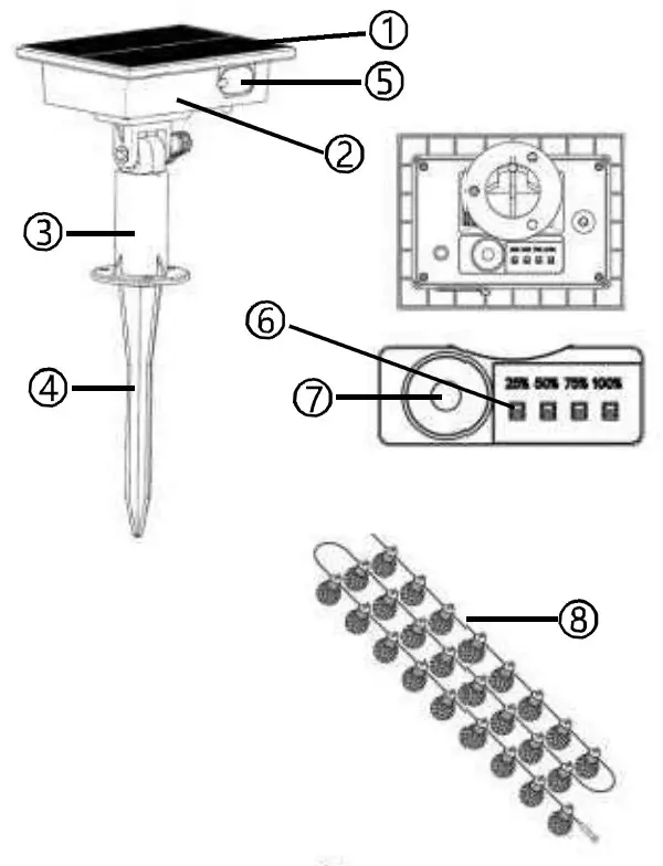 Dongguan Tuoying Photoelectricity Technology E12SL25 String Light - panel