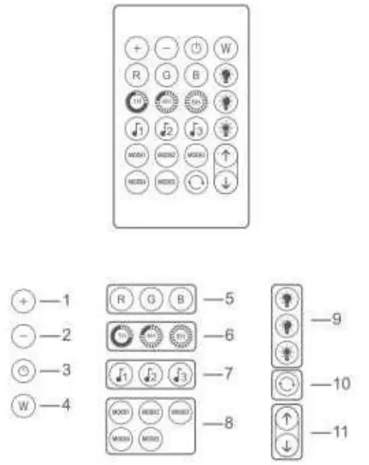 Dongguan Tuoying Photoelectricity Technology E12SL25 String Light - remote