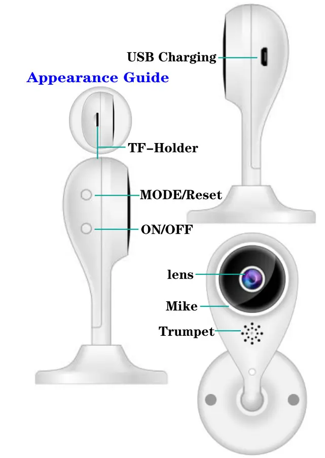 Shenzhen Riguangyan Technology RD06 Wi fi Cameras-