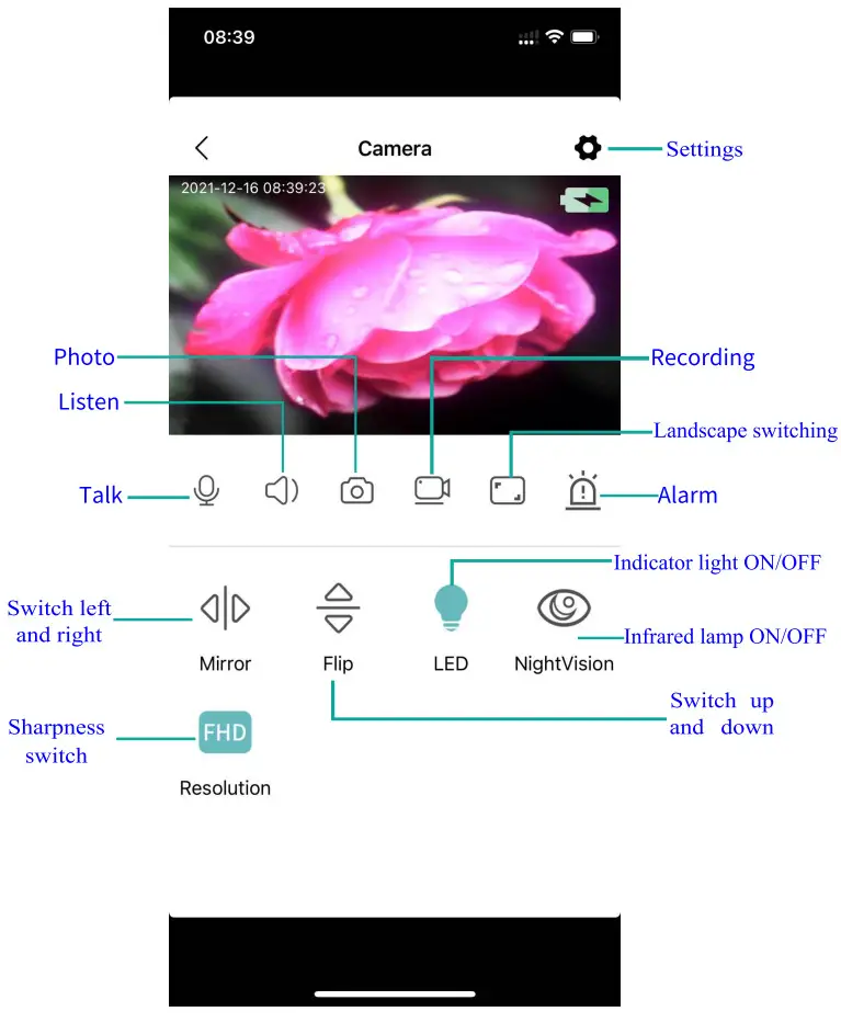 Shenzhen Riguangyan Technology RD06 Wi fi Cameras-fig14