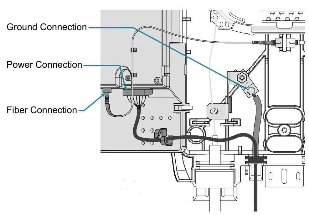 ADTRAn GPON TA352 Exterior Wall Mount ONT - FIG 10