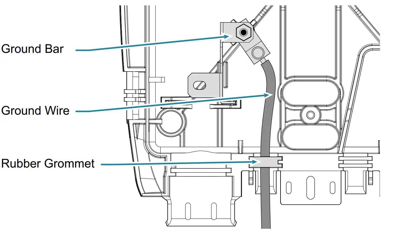 ADTRAn GPON TA352 Exterior Wall Mount ONT - FIG 2