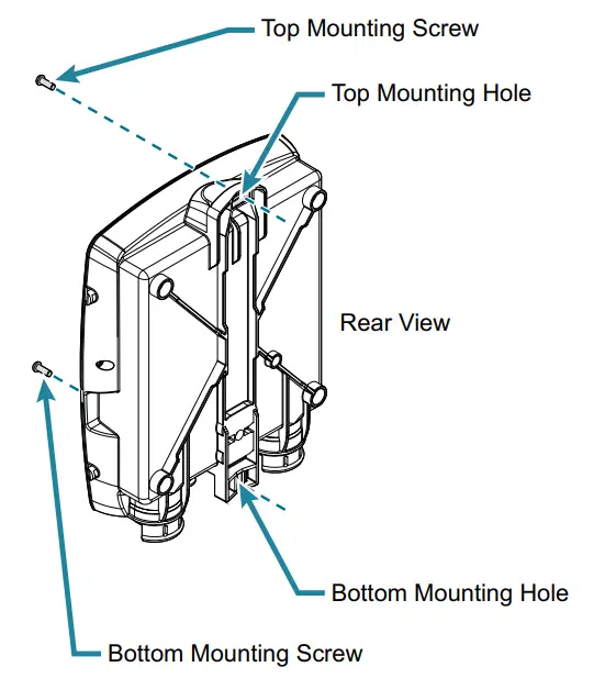 ADTRAn GPON TA352 Exterior Wall Mount ONT - FIG 4