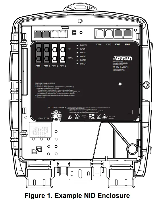 ADTRAn GPON TA352 Exterior Wall Mount ONT - FIG