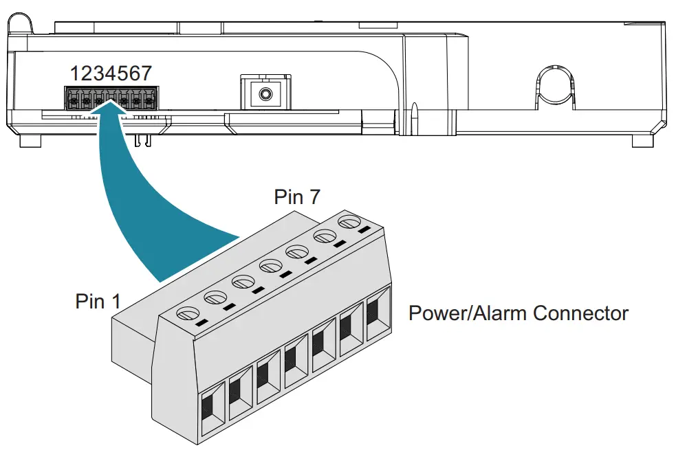 ADTRAn GPON TA352 Exterior Wall Mount ONT - FIG9