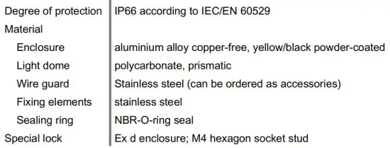 FIG 10 Mechanical data