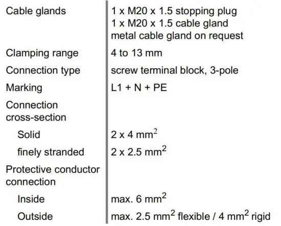 FIG 11 Mounting or Installation