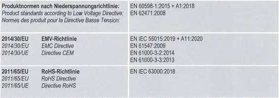 FIG 19 Product Standards