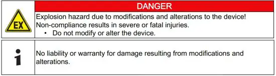 FIG 5 Modifications and alterations