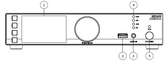 AUDAC-MFA-208-MFA-Series-Multi-functional-SourceCon-Amplifiers-1