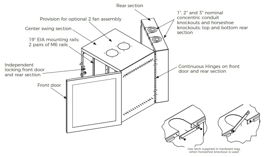 BLACK BOX WMD12 2125 PQE Double Hinged Wallmount Cabinet - INSTALLATION PROCEDURE