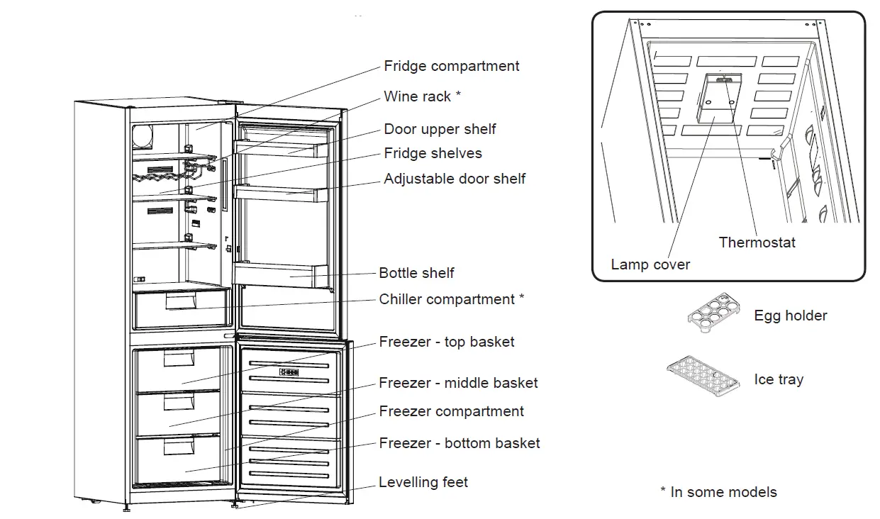 SHARP-SJ-BA09DTXWF-EU-Fridge-Freezers-fig3