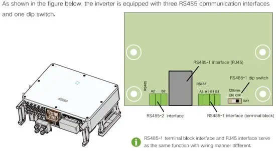 FIG 15 RS485 Communication Connection.JPG