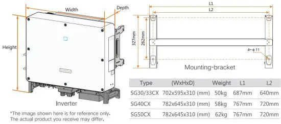 FIG 2 Dimensions.JPG