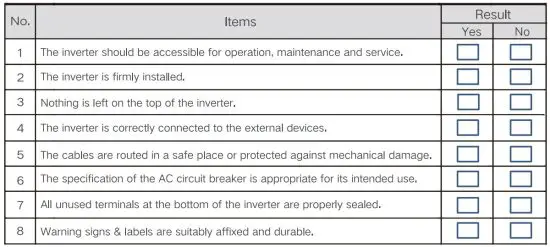 FIG 20 Inspection before Commissioning.JPG
