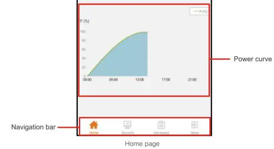 FIG 27 Initialize protection parameter.JPG