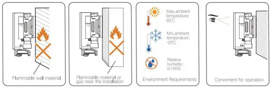 FIG 3 Location Selection.JPG