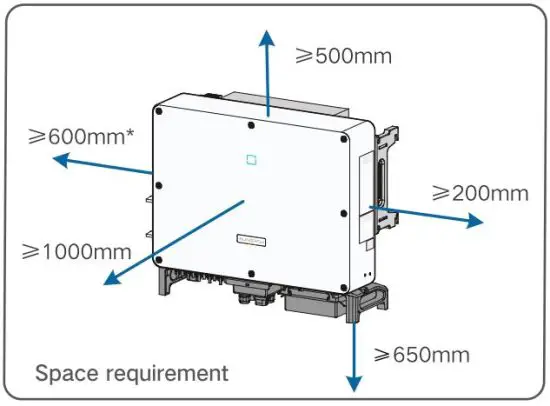 FIG 5 Location Selection.JPG