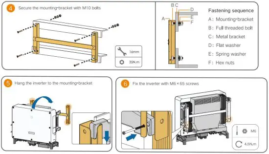 FIG 7 Installation.JPG