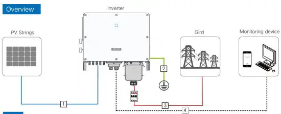 FIG 8 Electrical Connection.JPG