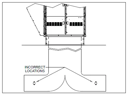NNOX-LNX74-541.4-DLV-Dwyer-Fixed-Length-&-Averaging-Duct-Temperature-Sensors-Packaged-Ventilation-Dedicated-Outside Air-System-2