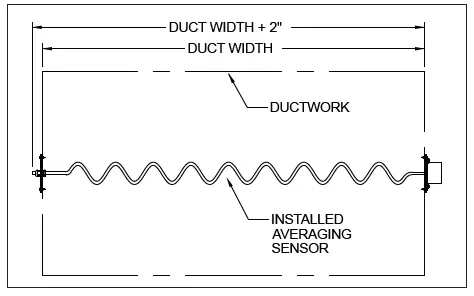 NNOX-LNX74-541.4-DLV-Dwyer-Fixed-Length-&-Averaging-Duct-Temperature-Sensors-Packaged-Ventilation-Dedicated-Outside Air-System-5