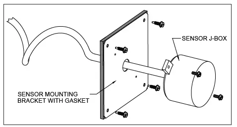 NNOX-LNX74-541.4-DLV-Dwyer-Fixed-Length-&-Averaging-Duct-Temperature-Sensors-Packaged-Ventilation-Dedicated-Outside Air-System-7