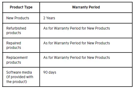 belkin-AUD001-Wireless-On-Ear-Headphone-FIG3