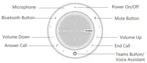 FIG 12 Using Your CP900