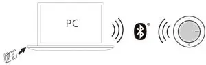 FIG 6 Connect to PC via Bluetooth