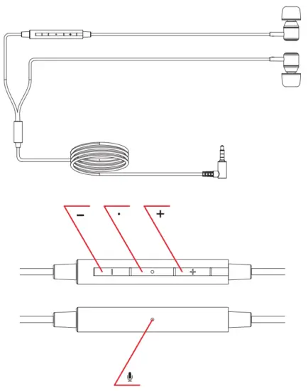 SPC GEAR SPG170 VIRO 101M Earphones - 1