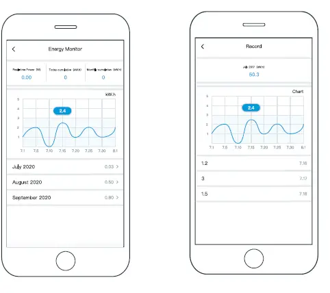 Midea MDNA21 Smart Kit with 802.11b-g-n and Bluetooth Low Energy fig 11