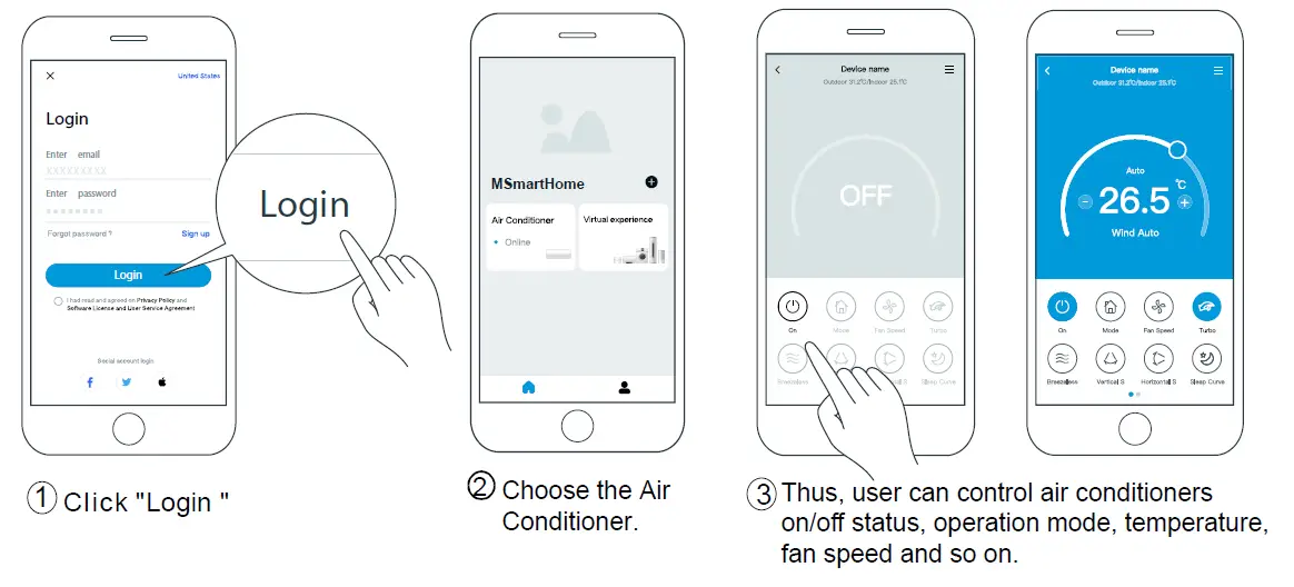 Midea MDNA21 Smart Kit with 802.11b-g-n and Bluetooth Low Energy fig 6
