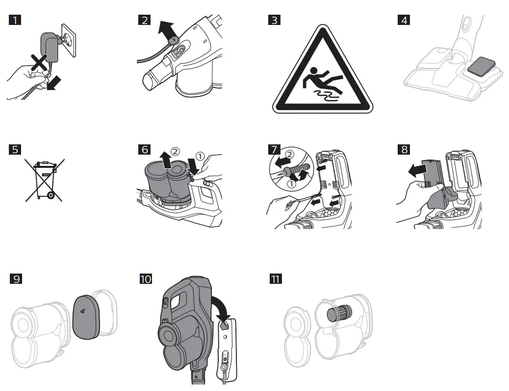 PHILIPS XC814701 Cordless Vacuum Cleaner - Figure