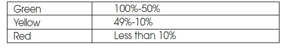 SOUNDPEATS-Mini-TWS-Bluetooth-In-Ear-Headphones-FIG- (7)