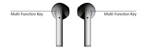 Great-Gift!-TWS-Wireless-Bluetooth-Earphone-Headset-EarBuds-with-Portable-Charging-Case-fig-2