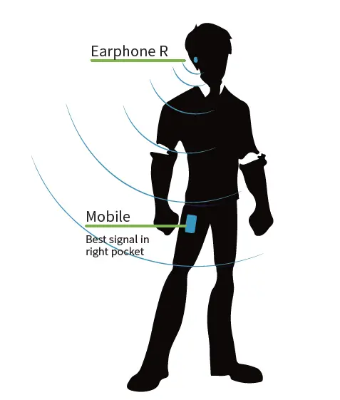 Great-Gift!-TWS-Wireless-Bluetooth-Earphone-Headset-EarBuds-with-Portable-Charging-Case-fig-4