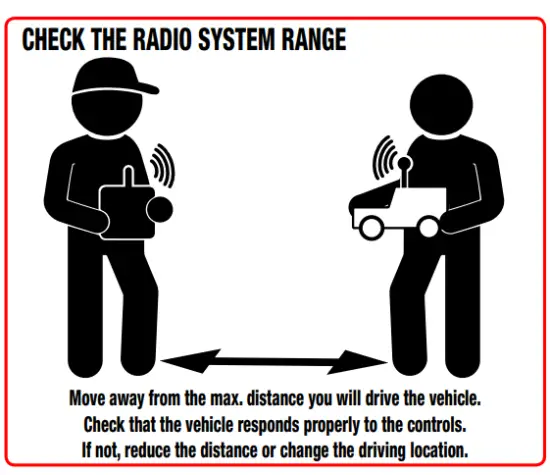 Radio system range