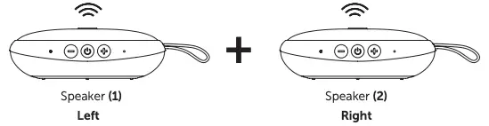 Listen in Double Fun Mode