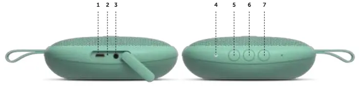 ROCKBOX BOLD XS Parts