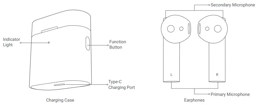 Mi True Wireless Earphones 2S