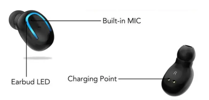 Wireless-Headphones-Wireless-Earbuds-Stereo-Earphone-FIG-2