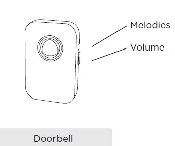 CHACON DiOBELL-B01 Wireless Connected Doorbell FIG 2