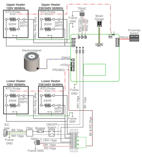 STAHLS Hotronix 360 IQ Hat Press - 39