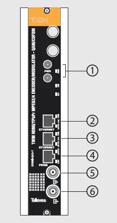 Televes 563832 Encoder Digital Transmodulator 2e Hdmi -FIG-1